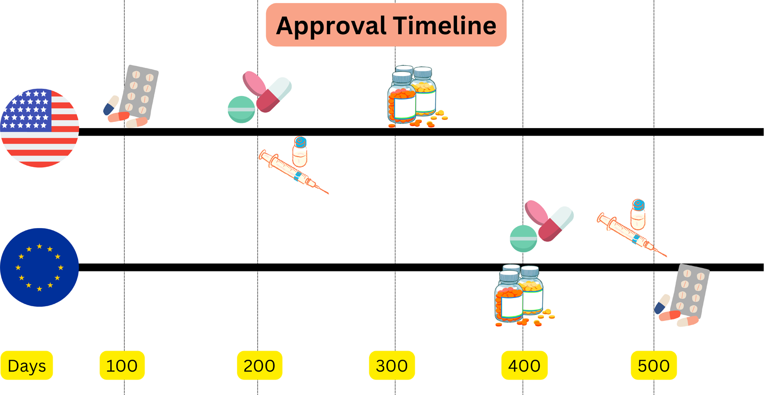 Graphical Abstract